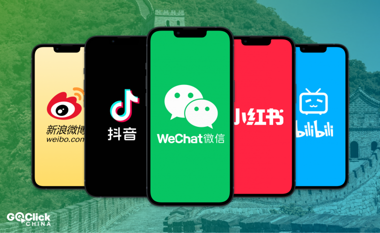 Top 5 social media platforms for doing business in China—and top tips ...