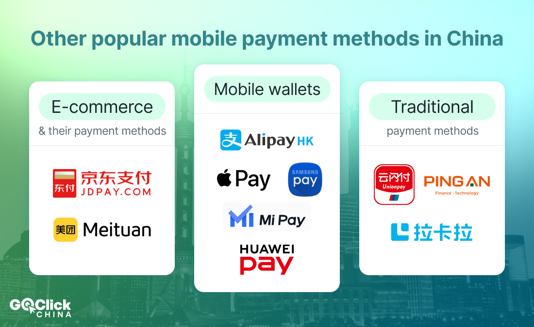 Expanding your business in China: payment methods beyond WeChat and ...